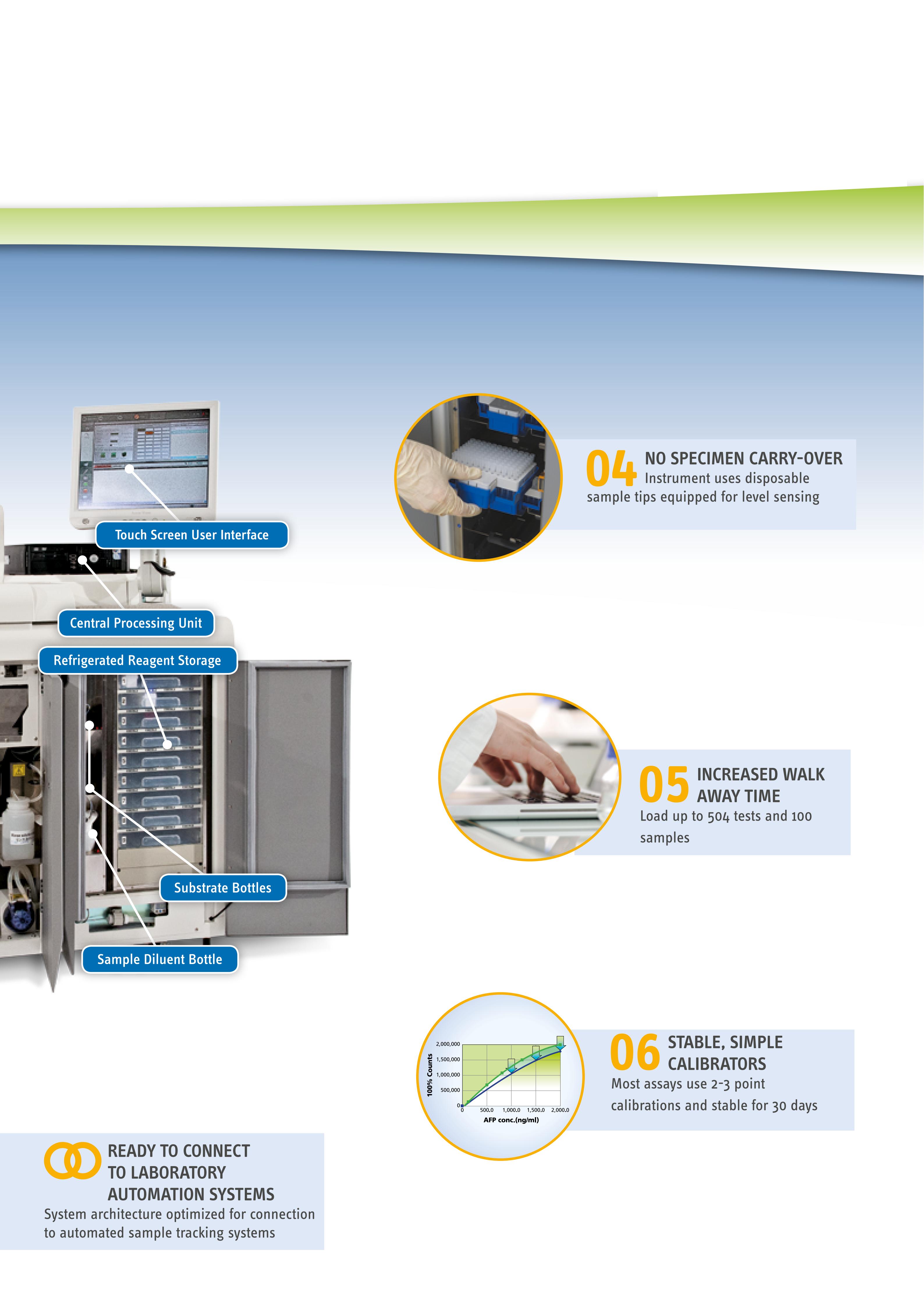 3. 英文版Poster_仪器_03.jpg